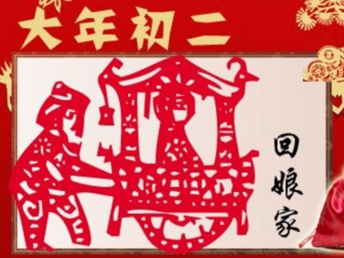 大年初二 回娘家??！