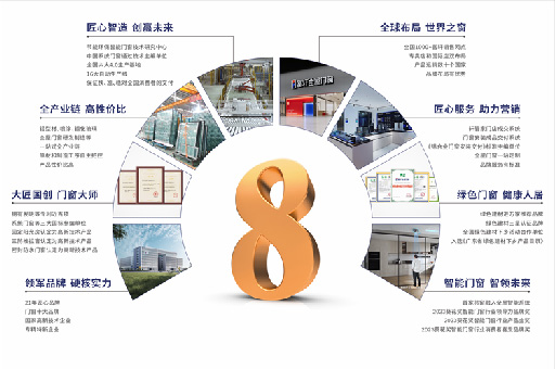 富軒攜入戶門和智能門窗新品打造智慧生活方案相約廣州建博會(huì)