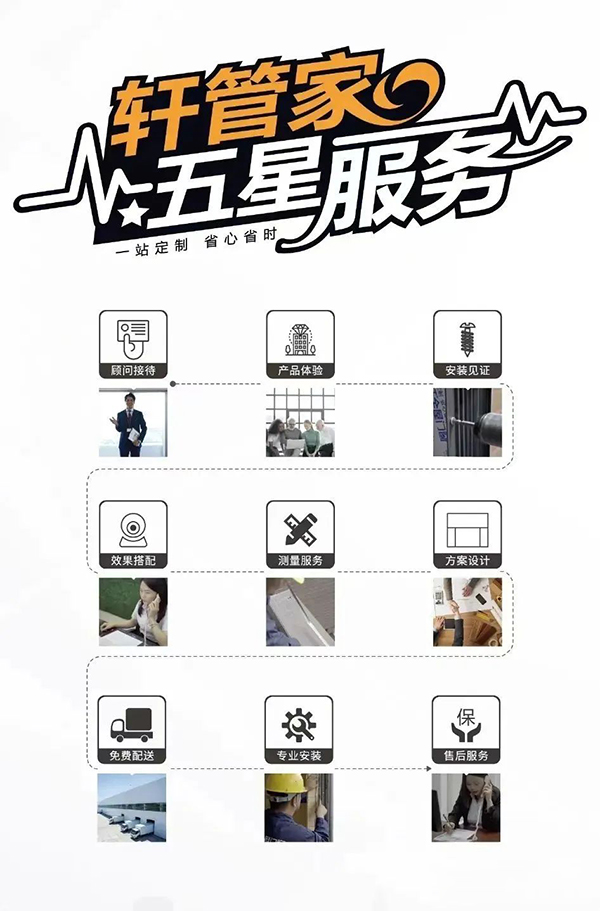 富軒全屋門窗的安裝服務(wù)怎么樣？