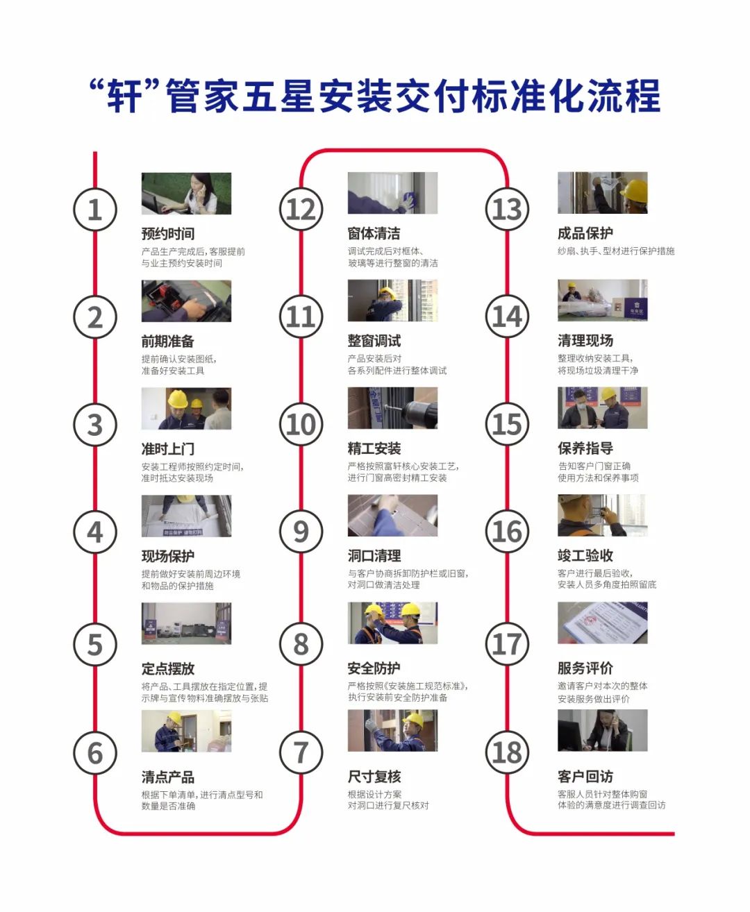 為消費(fèi)者揭竿而起！富軒門窗將在廣州建博會論壇公布好門窗標(biāo)準(zhǔn)