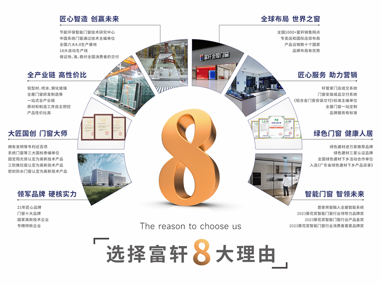 富軒攜入戶門(mén)和智能門(mén)窗新品打造智慧生活方案相約廣州建博會(huì)