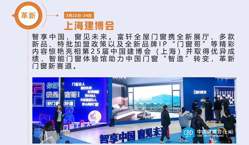 富軒全屋門窗攜全新展廳、多款新品、特批加盟政策以及全新品牌IP“門窗哥”等精彩內(nèi)容驚艷亮相第25屆中國建博會（上海）