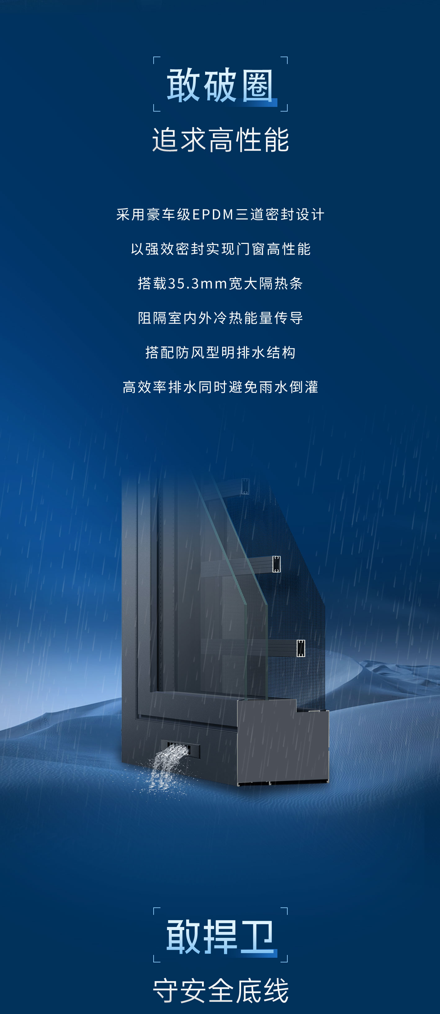 富雅MS6窗紗一體外開平開窗_03_01.jpg